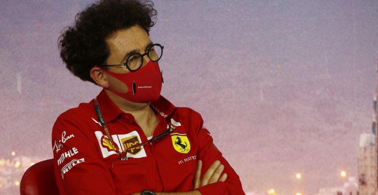 Ferrari wants answers and continues protest against Racing Point