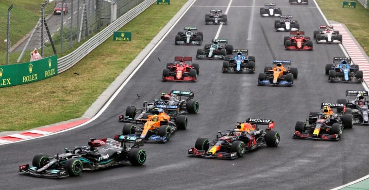 Shifts in Power Rankings after Hungarian GP