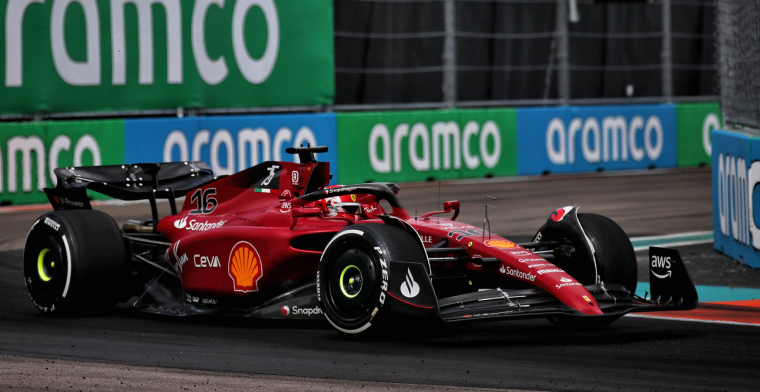 'Ferrari is stabiel en verliest nog steeds niet aan prestaties'