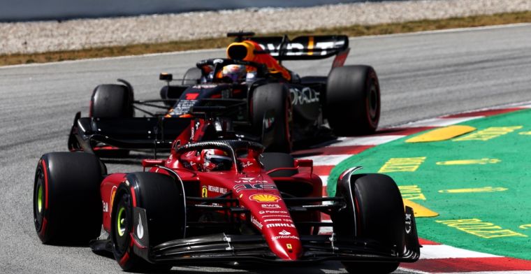 Ferrari admits: Upgrades Spain already tested during film day