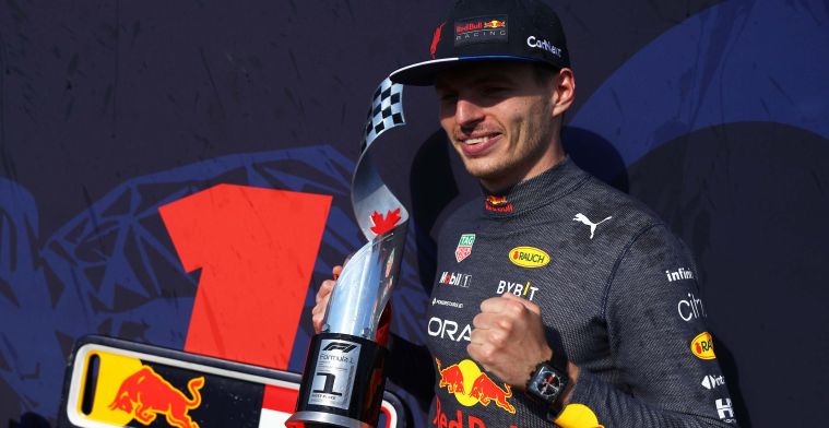 F1 Power Rankings Canada | Verstappen dominates with near-perfect score