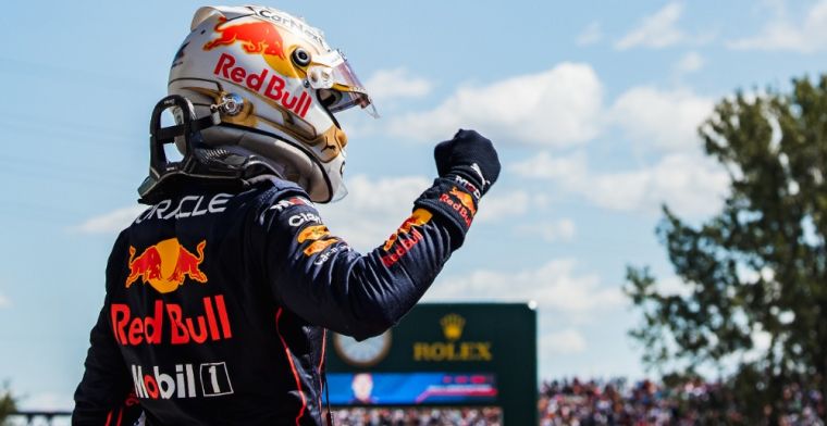 Confidence in new world title for Verstappen: 'Probably'