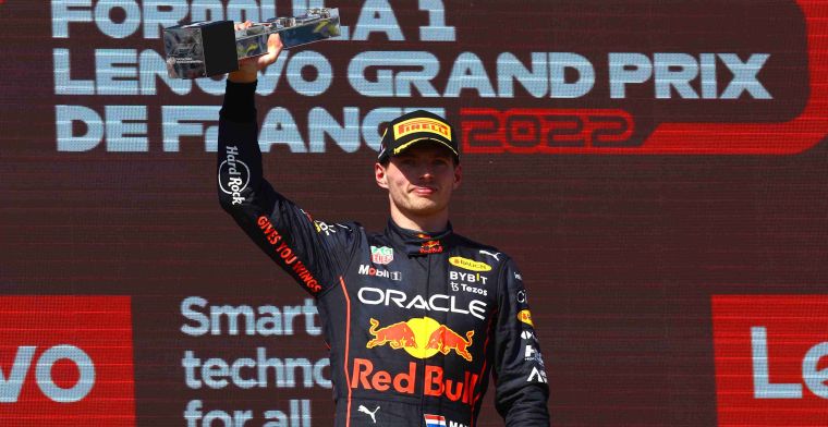 F1 World Championship standings | Verstappen makes huge gains